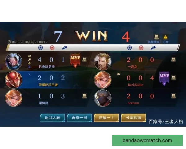 世界杯精彩对决胜负预测玩法全攻略轻松提升竞猜命中率