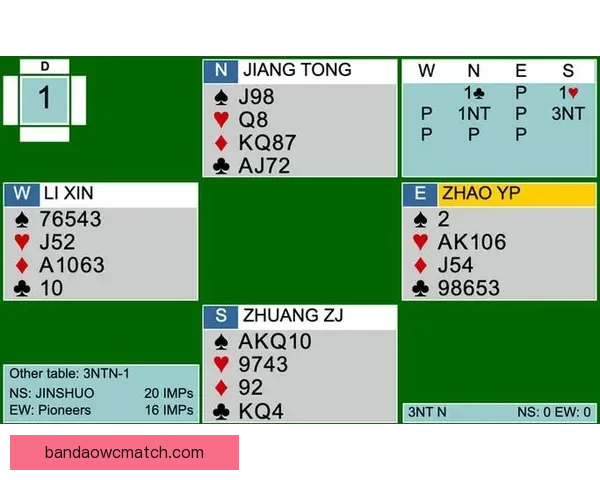 资深视角解析足球竞猜思路与赛前数据走势结合实战投注技巧揭秘