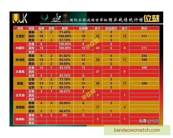 世界杯竞猜高赔率平台推荐，让你轻松赢取巨额奖金体验